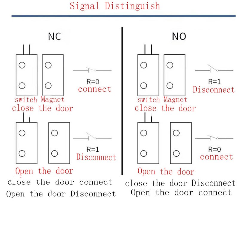 JING Magnetic Reed Switch RC-36 NC Recessed Wired Door Window Alarm, Magneti Door Switch, Contact Sensor, for Home Security and Burglar Alarm Magnetic Reed Switch,Sets of 5 (Brown) - Image 5
